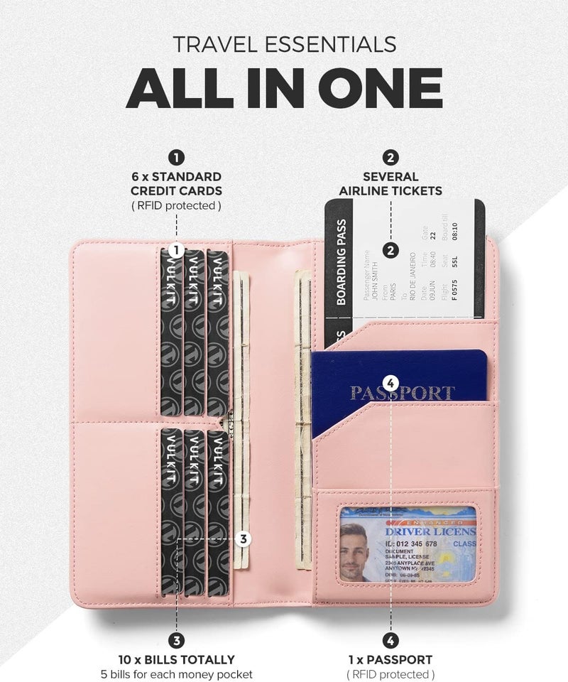 VULKIT Passport Holder Wallet RFID Blocking Travel Wallet for Men & Women - Image 1